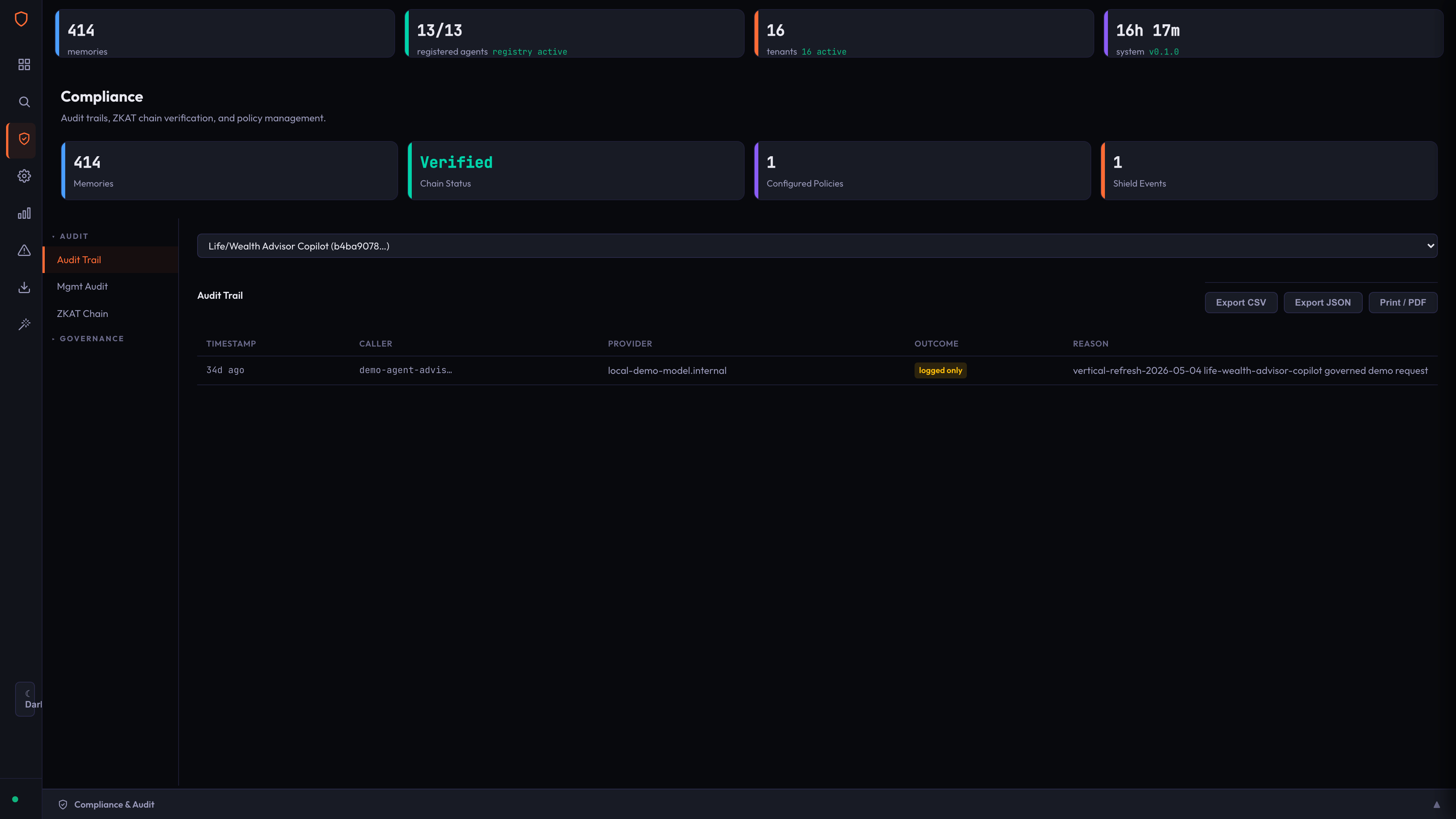 ForgeShield compliance dashboard